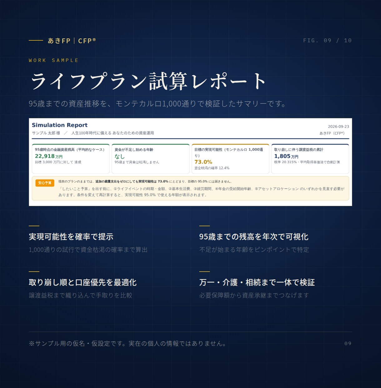 FP実務家が金融シミュレーターを作ります ライフプラン・相続・家計をExcelやWebで試算 イメージ9