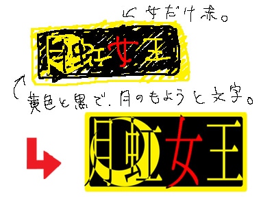 あなたが描いたラフを元に、ロゴを仕上げます 「こんなロゴが欲しい！！」というイメージのある方に。 イメージ1