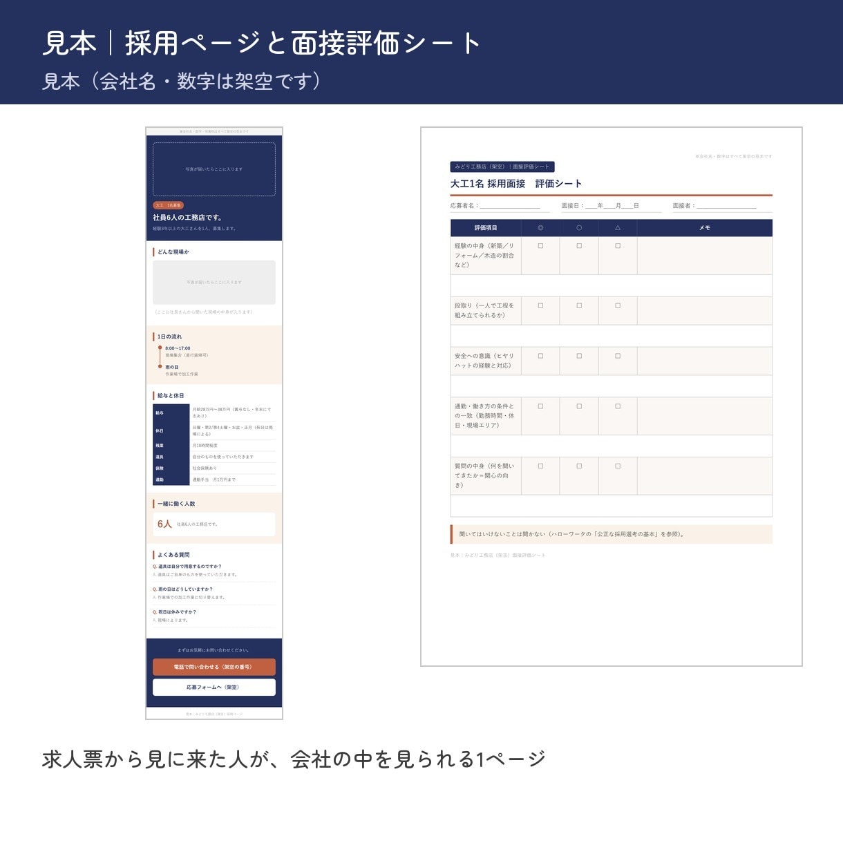 応募が来ない求人票を社長のお話から書き直します 実態どおりの求人票に。採用ページ1枚もセット可 イメージ3