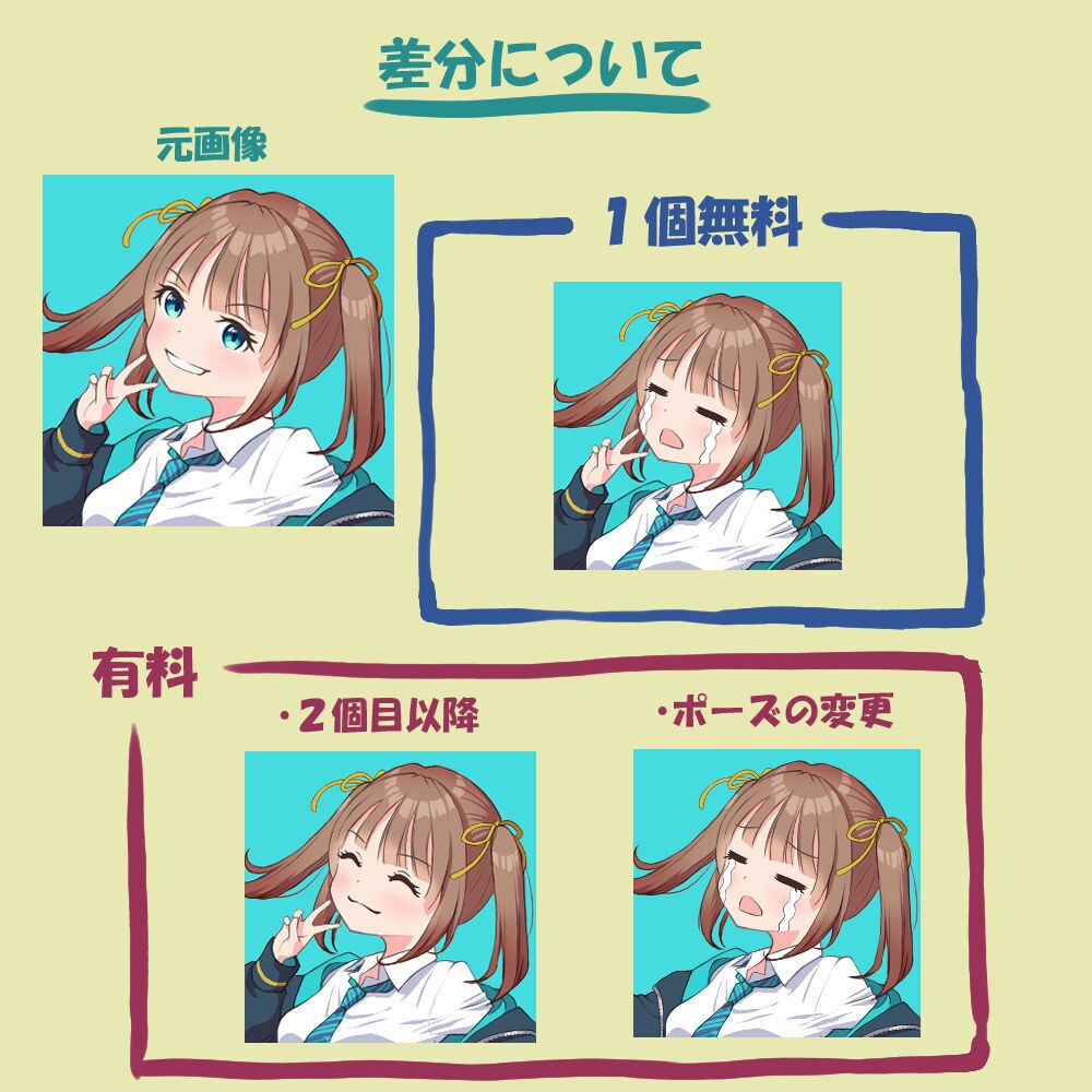 パッと明るいアニメ風⭐︎イラスト描きます くっきりかわいい目立つアイコンに！ イメージ3