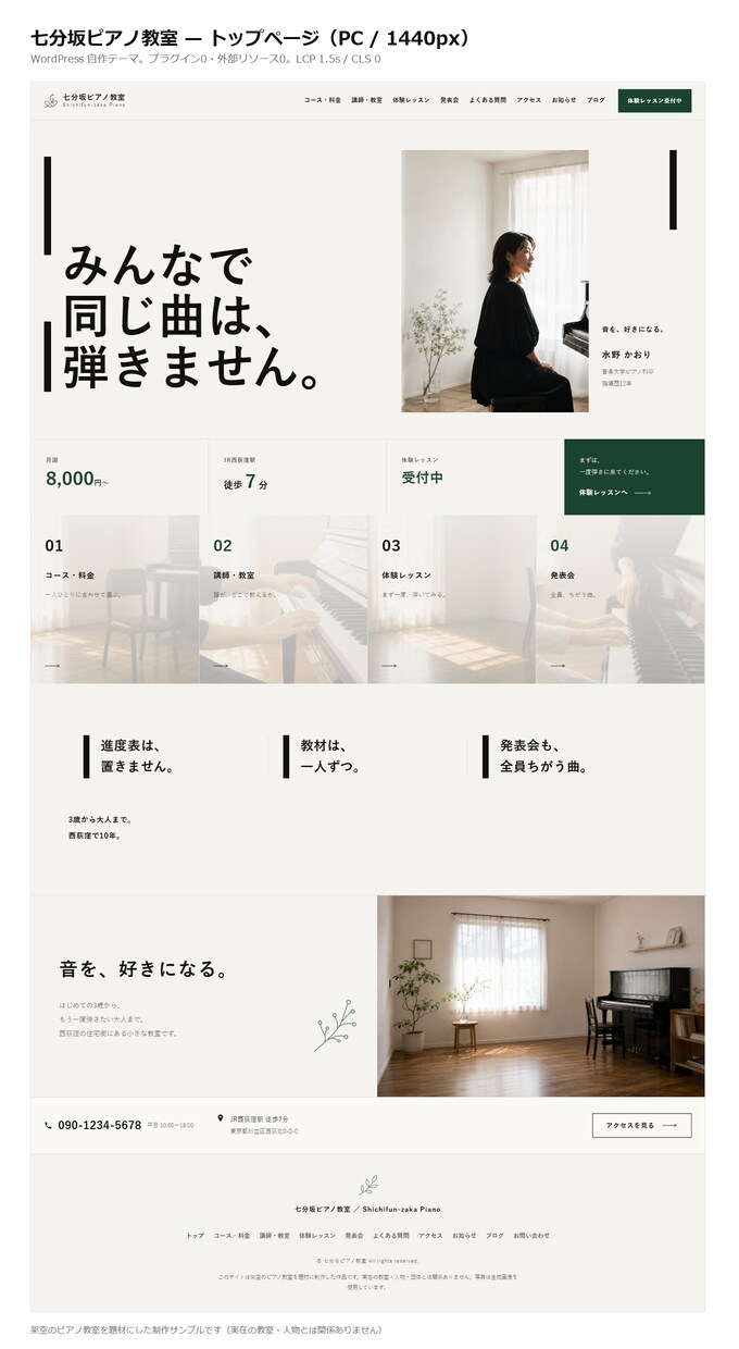 デザインをHTML・WordPress化します Figma・画像・PDF対応／検証レポート同梱／追加料金なし イメージ2