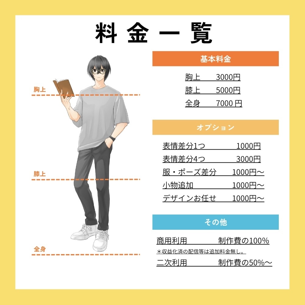 アイコン立ち絵などイラスト全般お描きします 商用利用OK! 様々なオプションで柔軟に対応いたします イメージ2