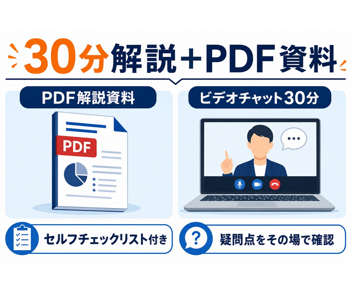 AIを活用したトレード管理の全体像を解説します 実体験で学ぶ、感情に流されにくいトレード管理術 イメージ3
