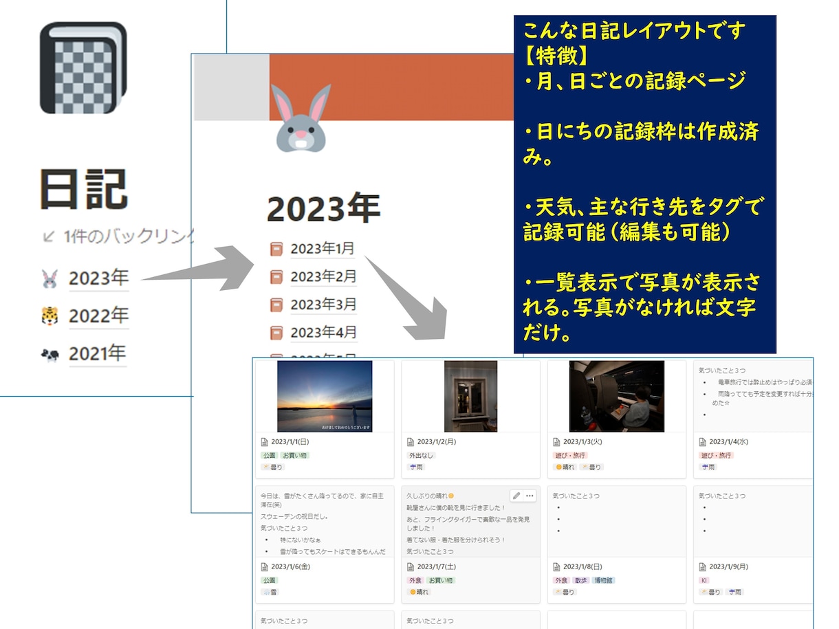 Notionで素敵な日記を書く方法を教えます Notionの日記テンプレートをあげます！ イメージ2