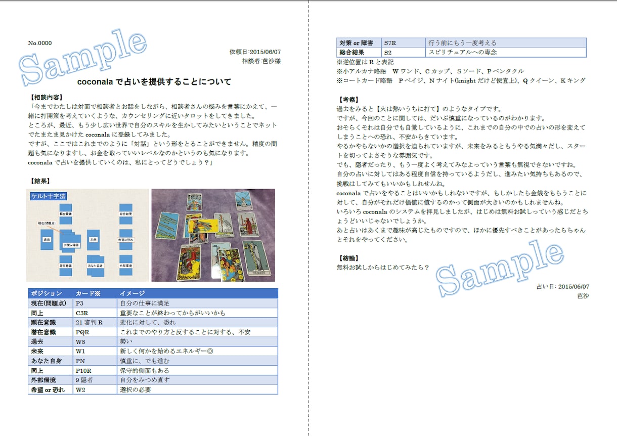 【タロット】自分を見つめて未来を明るくしませんか。恋に悩む方も、そうでない方も。ケルト十字法。 イメージ3