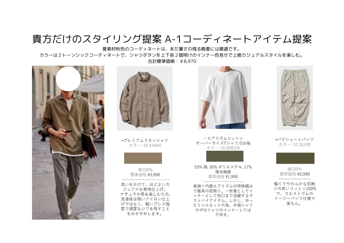 UNIQLOのデザイナーがお洒落コーデを提案します 男性限定★UNIQLOデザイナー15年で本当に良い商品提案 イメージ4