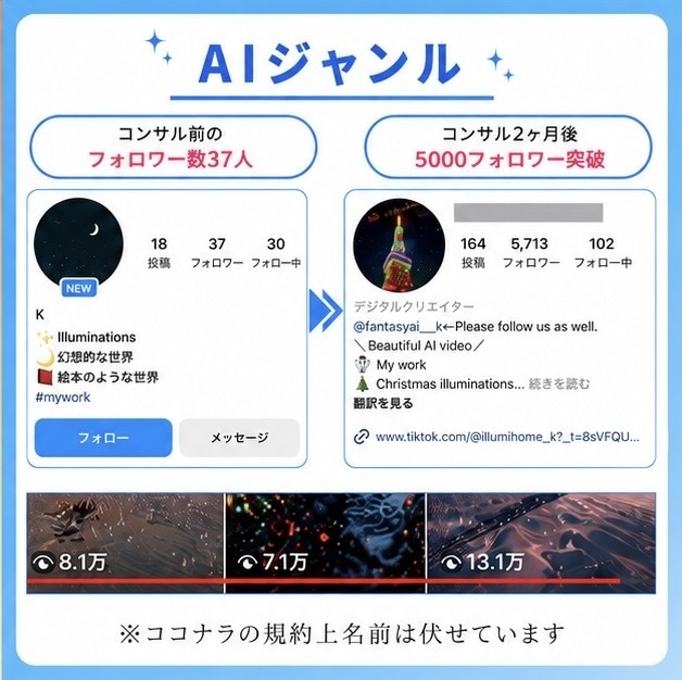 30万人の僕がインスタの的確なアドバイスします ボクと一緒にアカウントを伸ばしましょう！ イメージ4