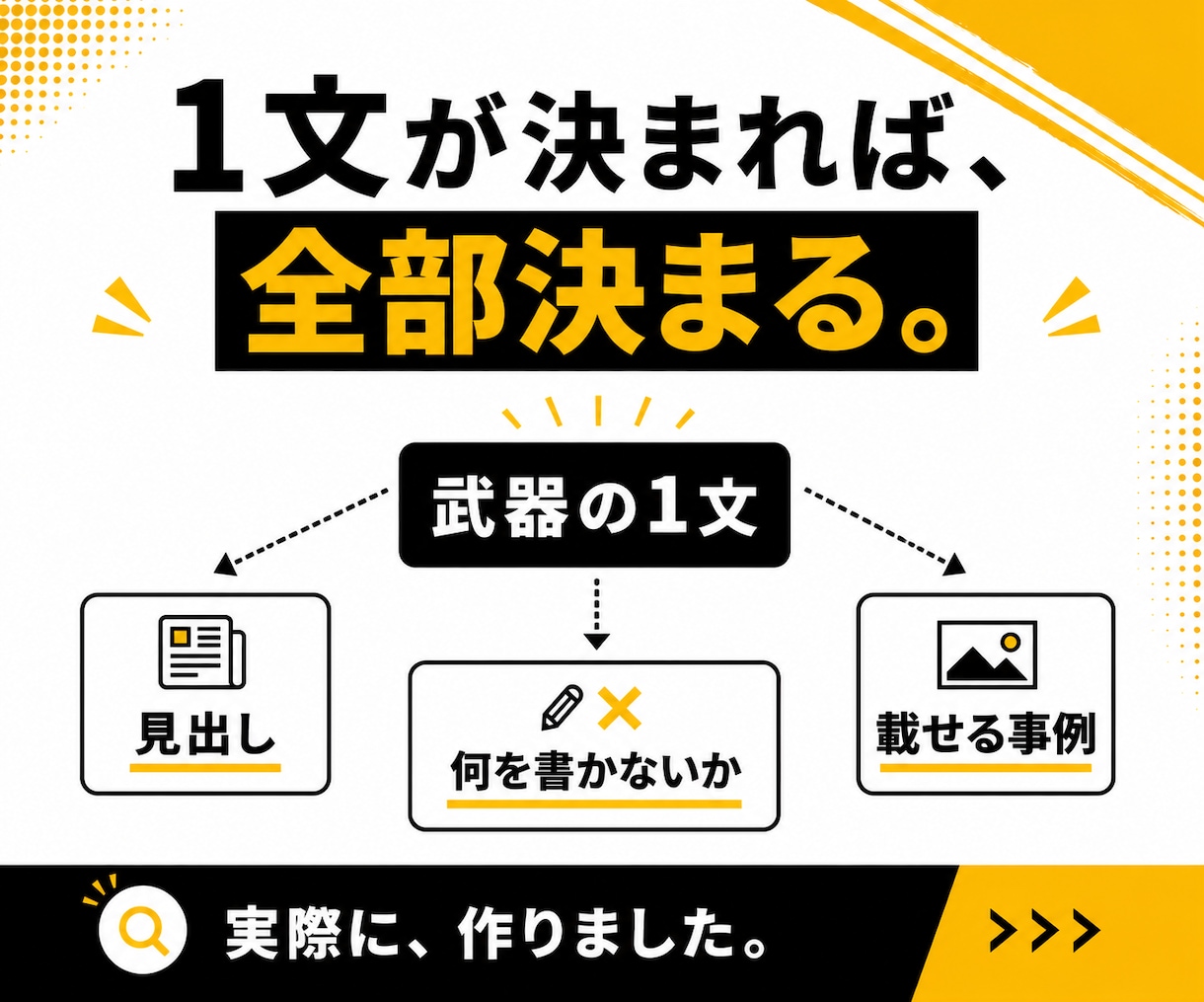 WordPressで集客できるホームページ作ります 初めてでも安心｜独自のヒアリングで事業の「武器」を1文に イメージ6