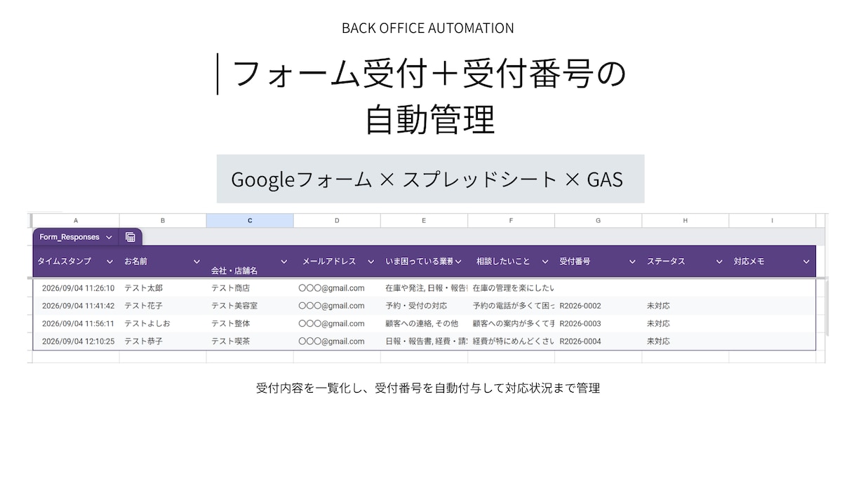 フォーム受付を自動で管理します 受付番号を付けて対応状況まで一覧管理します イメージ1