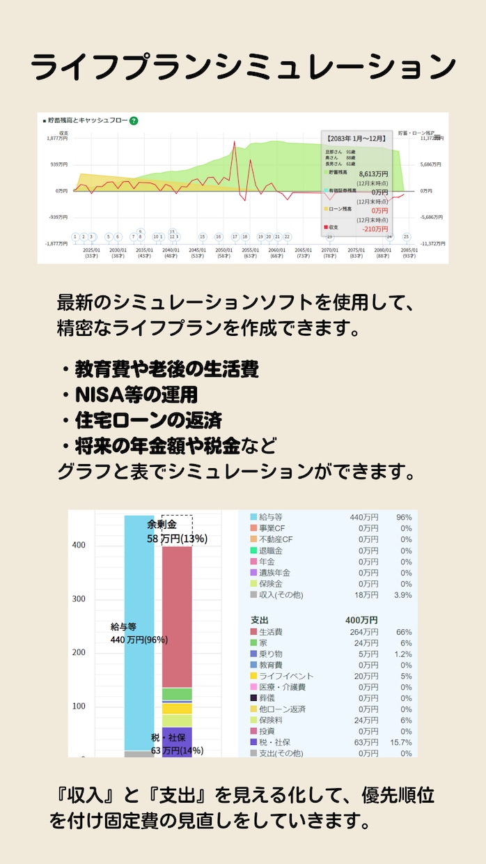 インスタ1か月待ち✨FPがライフプランを作成ます /相談事例はインスタで『FPタケダ』と検索してみて下さい！ イメージ3