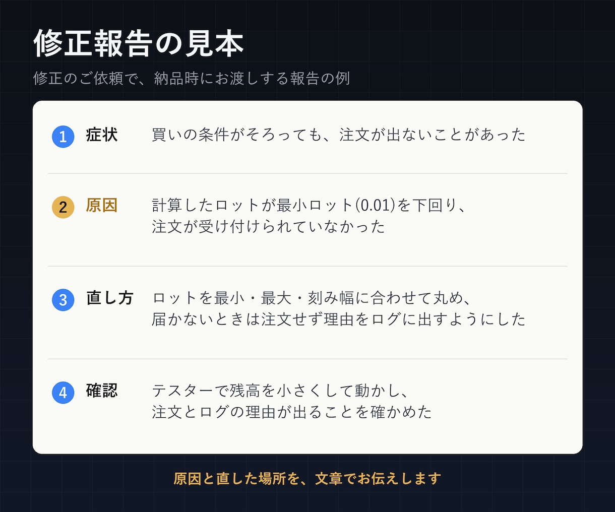 MT4/MT5 EA・インジケーター作成修正します 思い通りに動かないEAを原因から直します。ソースコード付き イメージ4