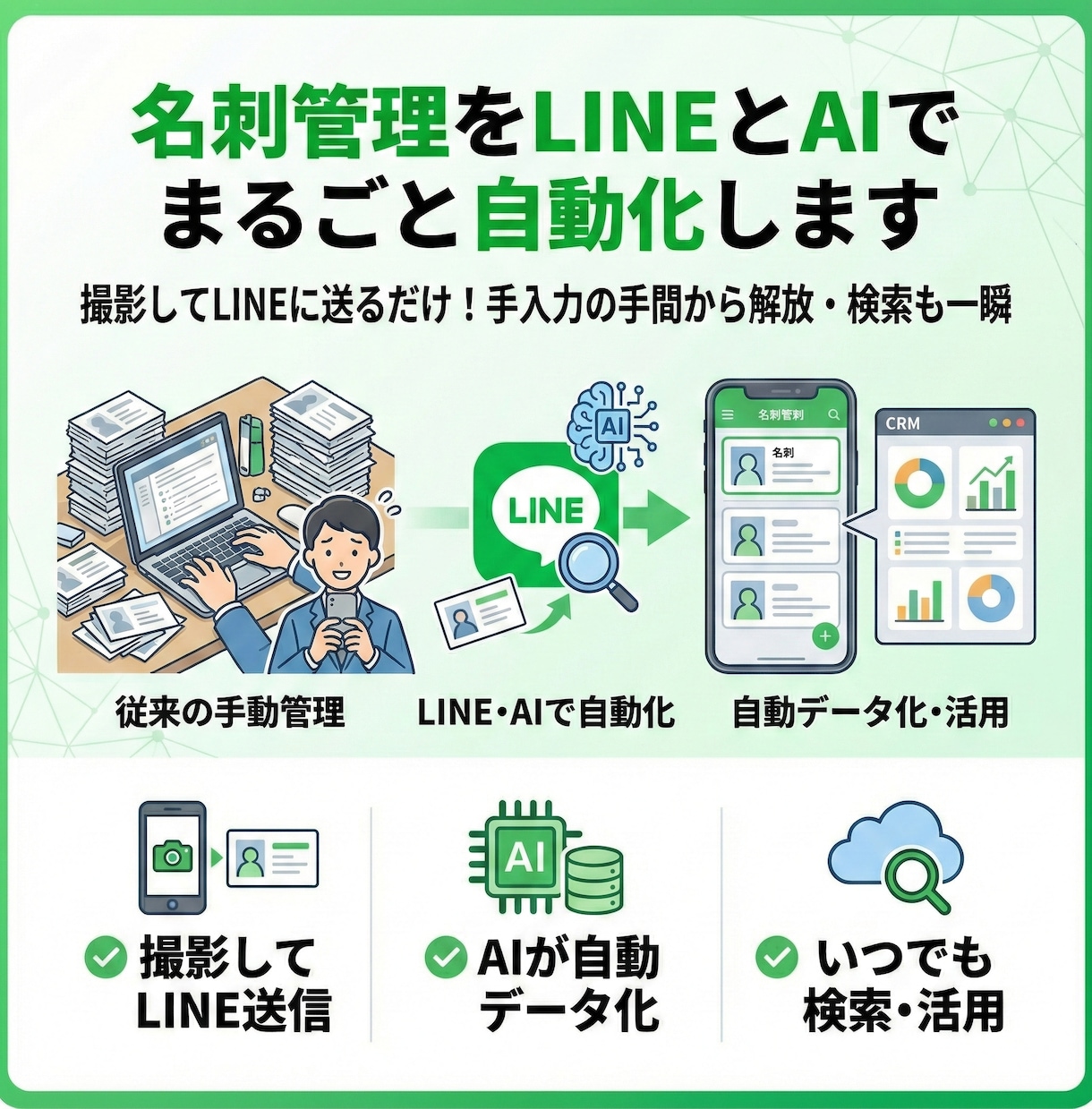 名刺管理をLINE×AIで完全自動化します LINEで名刺を送るだけ！高額な名刺管理サービスはもう不要 イメージ1