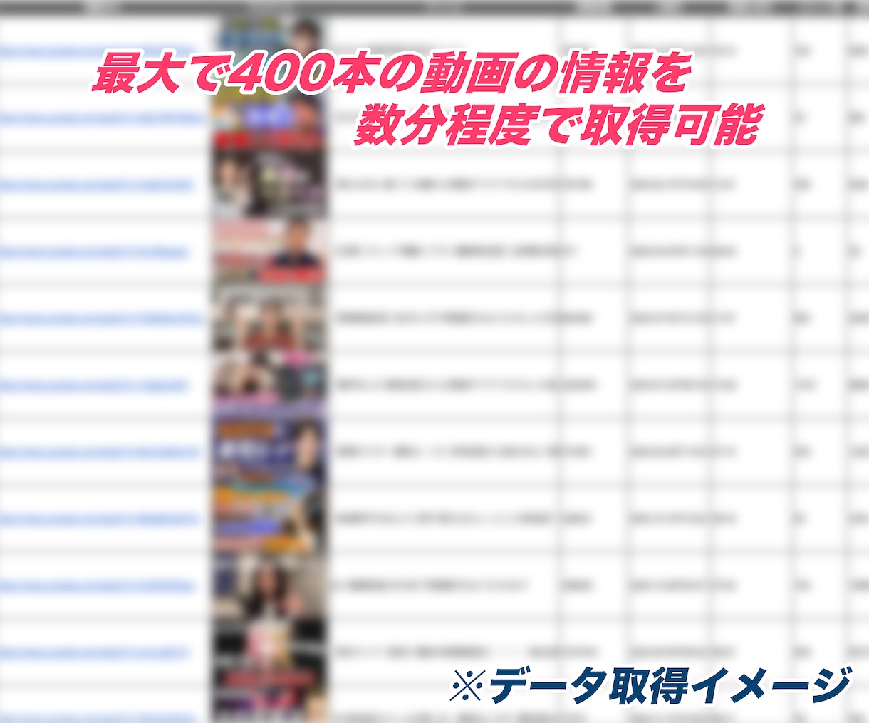 最強YouTubeリサーチツールを販売します 【解説動画付き】5分で完了！最強YouTubeリサーチツール イメージ6
