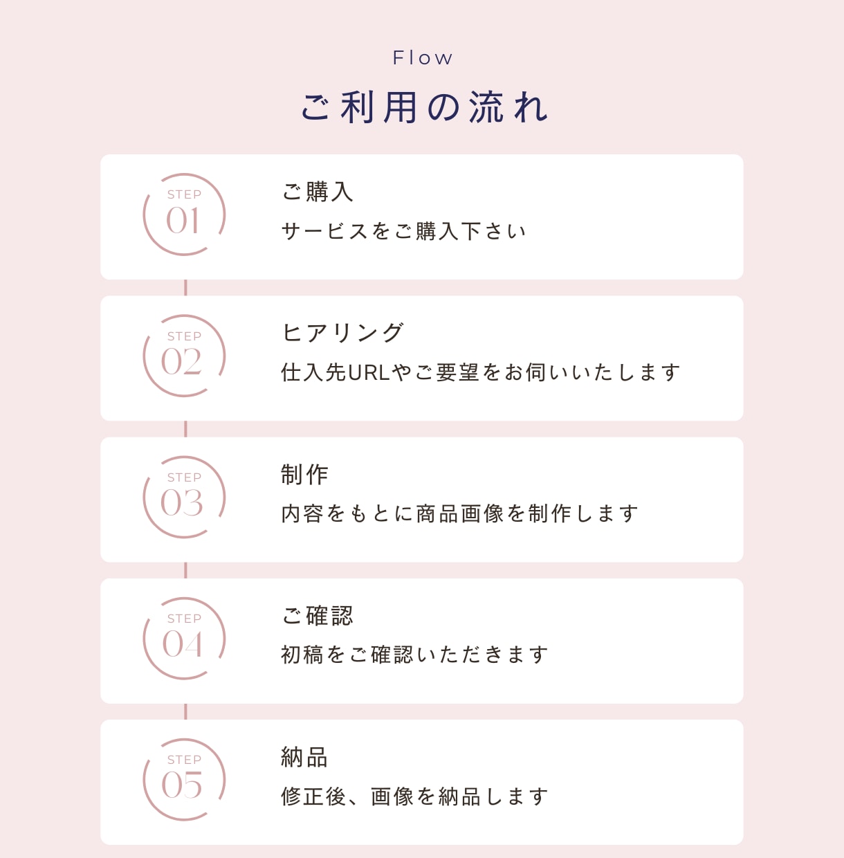 女性向けアパレル｜売れる商品画像を制作します AI合成にも対応 商品画像制作 イメージ2