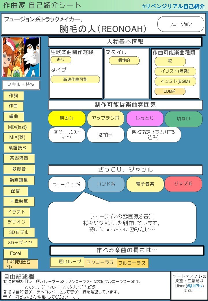 Vtuberにオリジナル曲を作ります フュージョン meets Kawaii! イメージ1