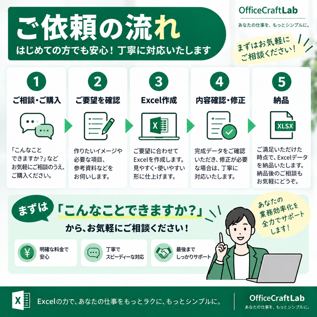 Excelの表・管理表を見やすく使いやすく作ります 面倒な集計・データ整理・既存ファイルの改善もお任せください イメージ5