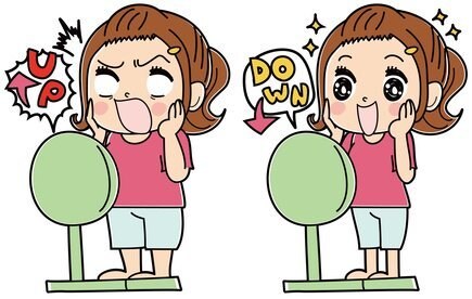 ダイエット方法！ます 痩せたい方どうぞ！私は４３ｋｇ落としました！ イメージ1