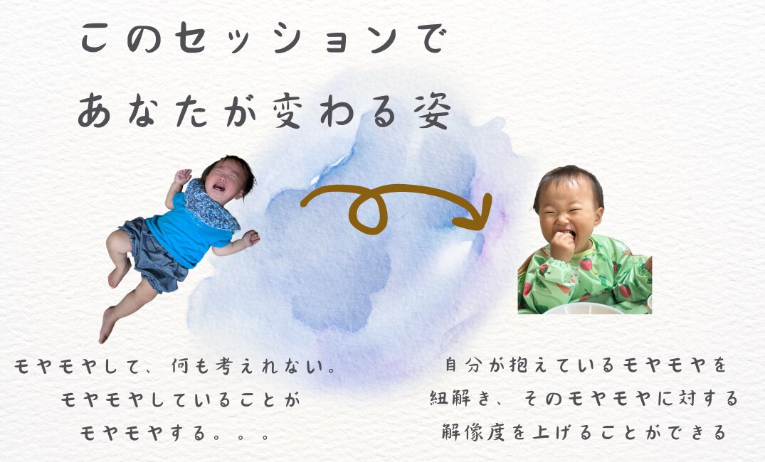 あなたのモヤモヤを紐解くコーチングを提供します 理系、研究開発者歓迎　モヤモヤを受け止め、心の重荷を軽くする イメージ2