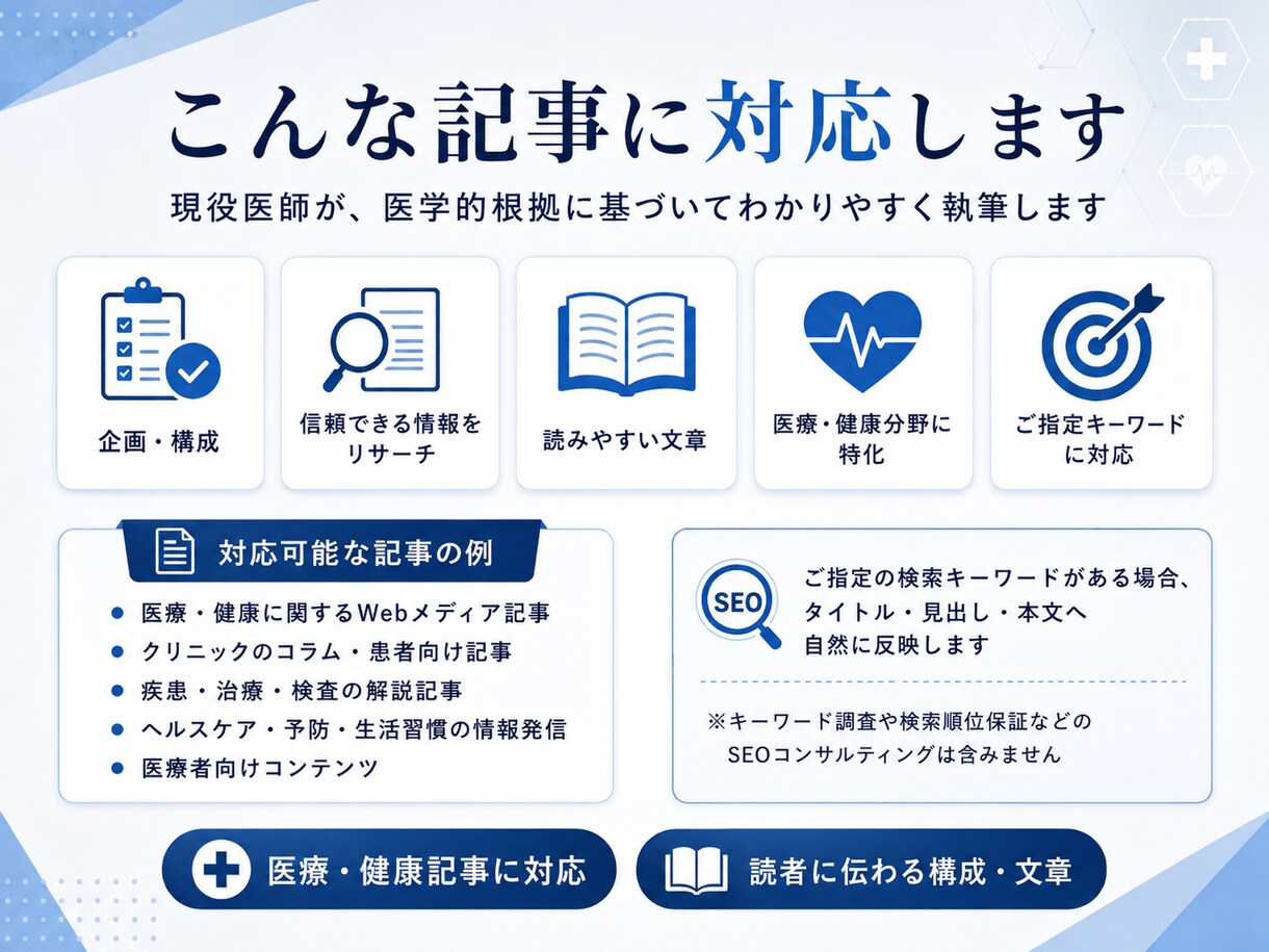現役医師が医療・ヘルスケア記事を執筆します エビデンスを確認し、正確で読みやすい記事に仕上げます イメージ2
