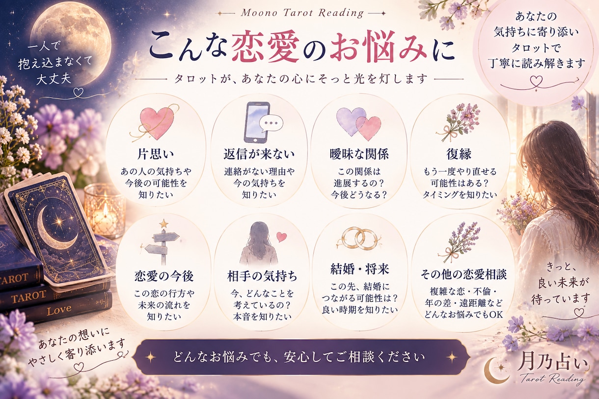 お相手の気持ち・関係を読み解きます 片思い・復縁・曖昧な関係もテキストで整理します イメージ2