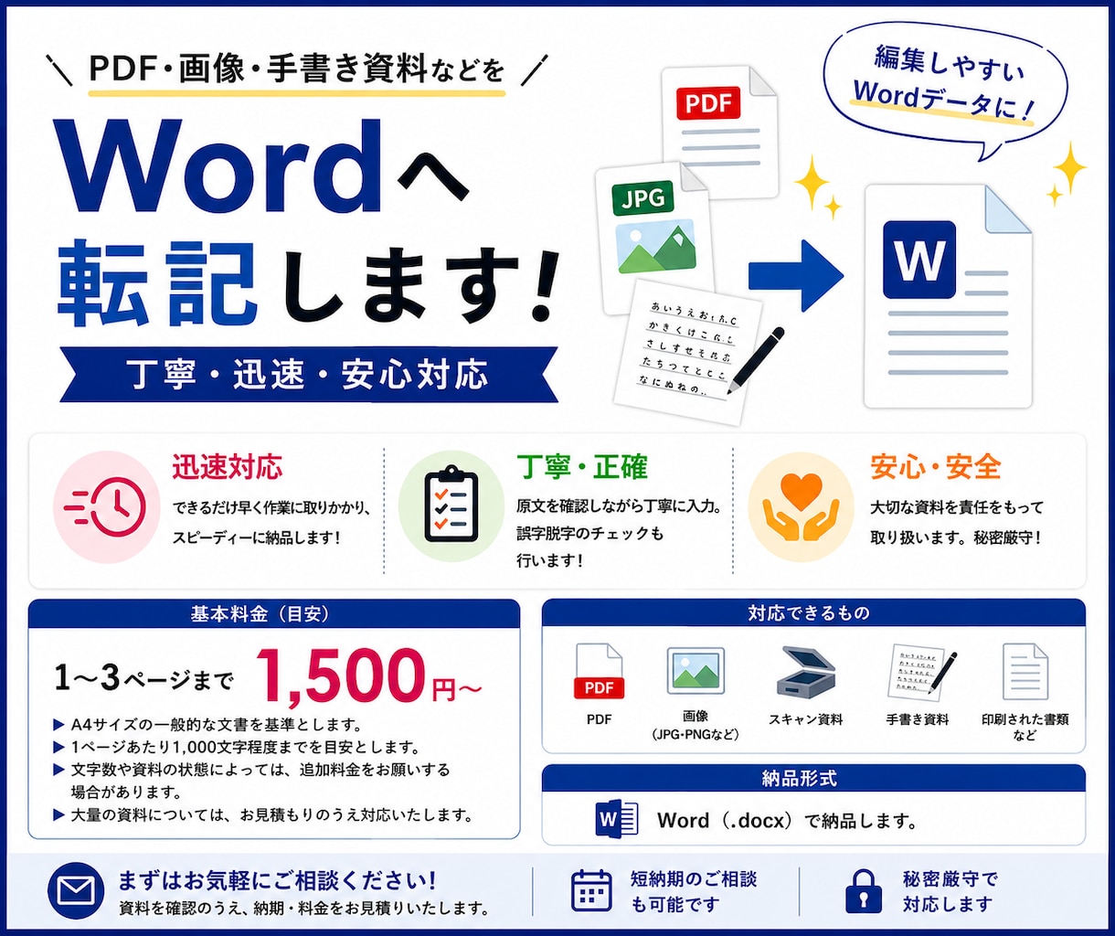 PDF・画像・手書き資料をWordに転記します 迅速・丁寧｜面倒な文字入力を代行します。 イメージ2