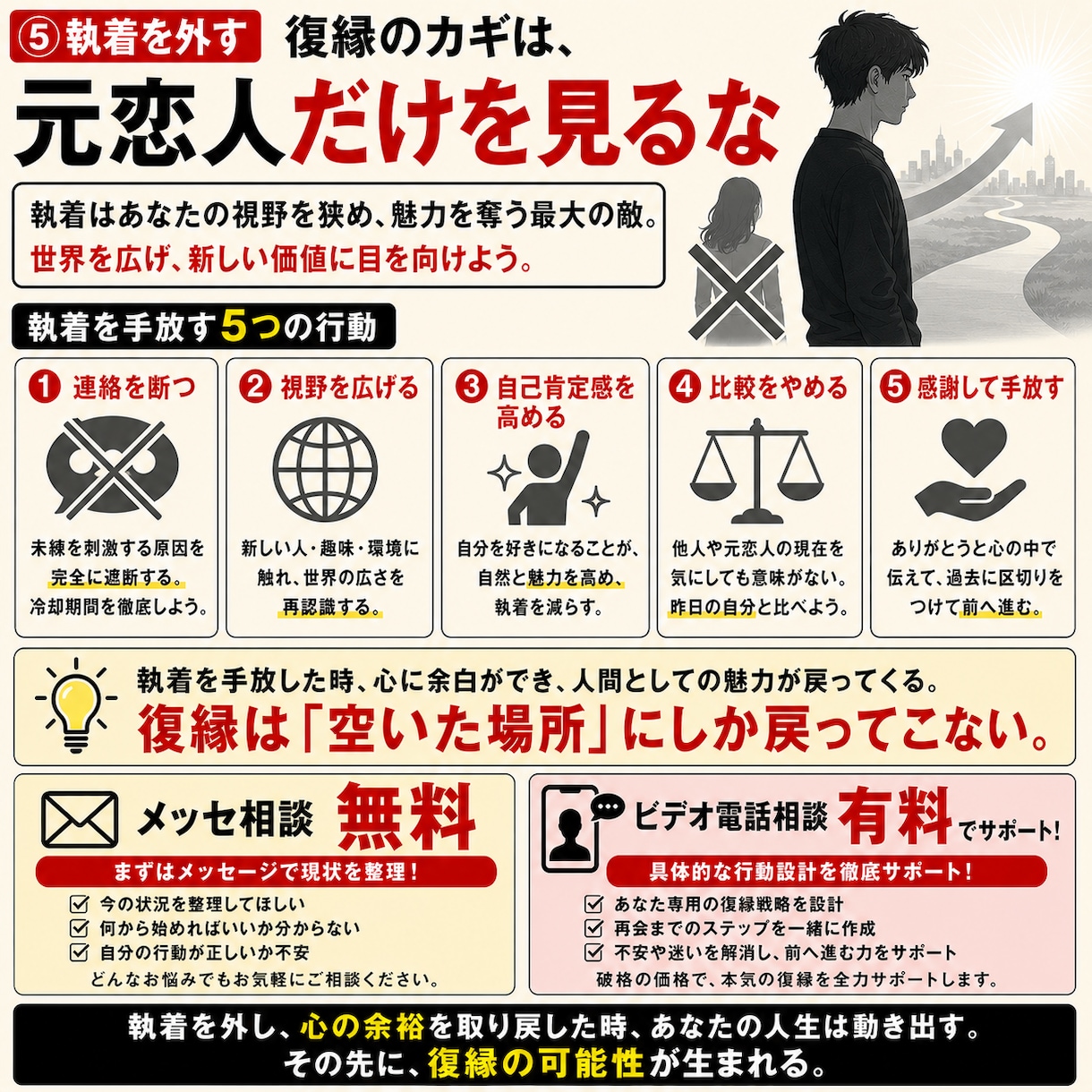 復縁とは何か 現実を直視を手伝います 他人はコントロールできない。変えられるのは、自分だけ。 イメージ9
