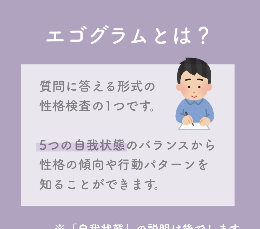性格検査(エゴグラム)の解釈をさせていただきます 自己理解・自己分析にきっと役に立つかと思います！ イメージ2