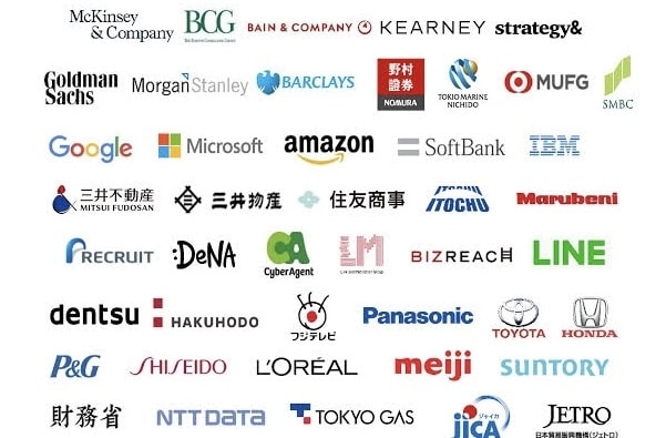 難関企業内定へ。現役大手社員が相談乗ります 難関企業への内定をサポートします。 イメージ1
