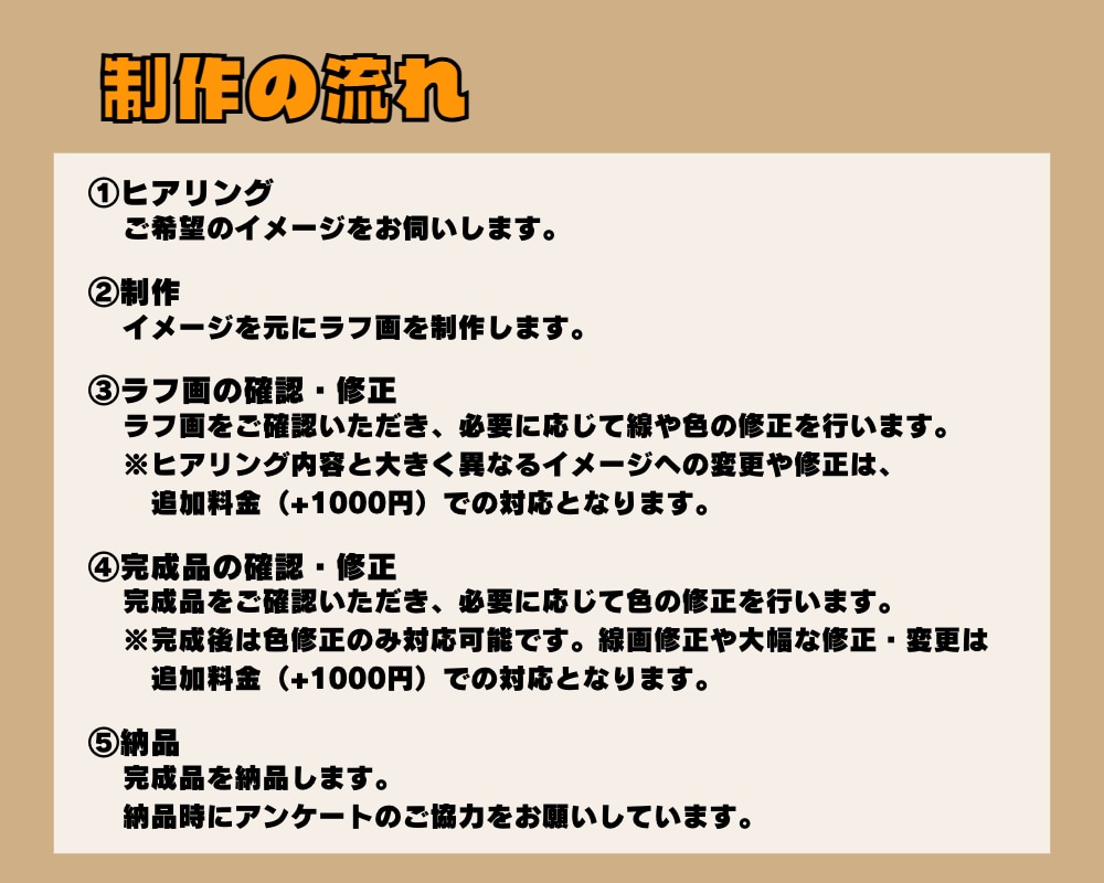 ふてぶてしいけど可愛い個性的なイラストお描きします 【修正無制限】SNSやブログ、動画のアイコンにぴったりです！ イメージ8