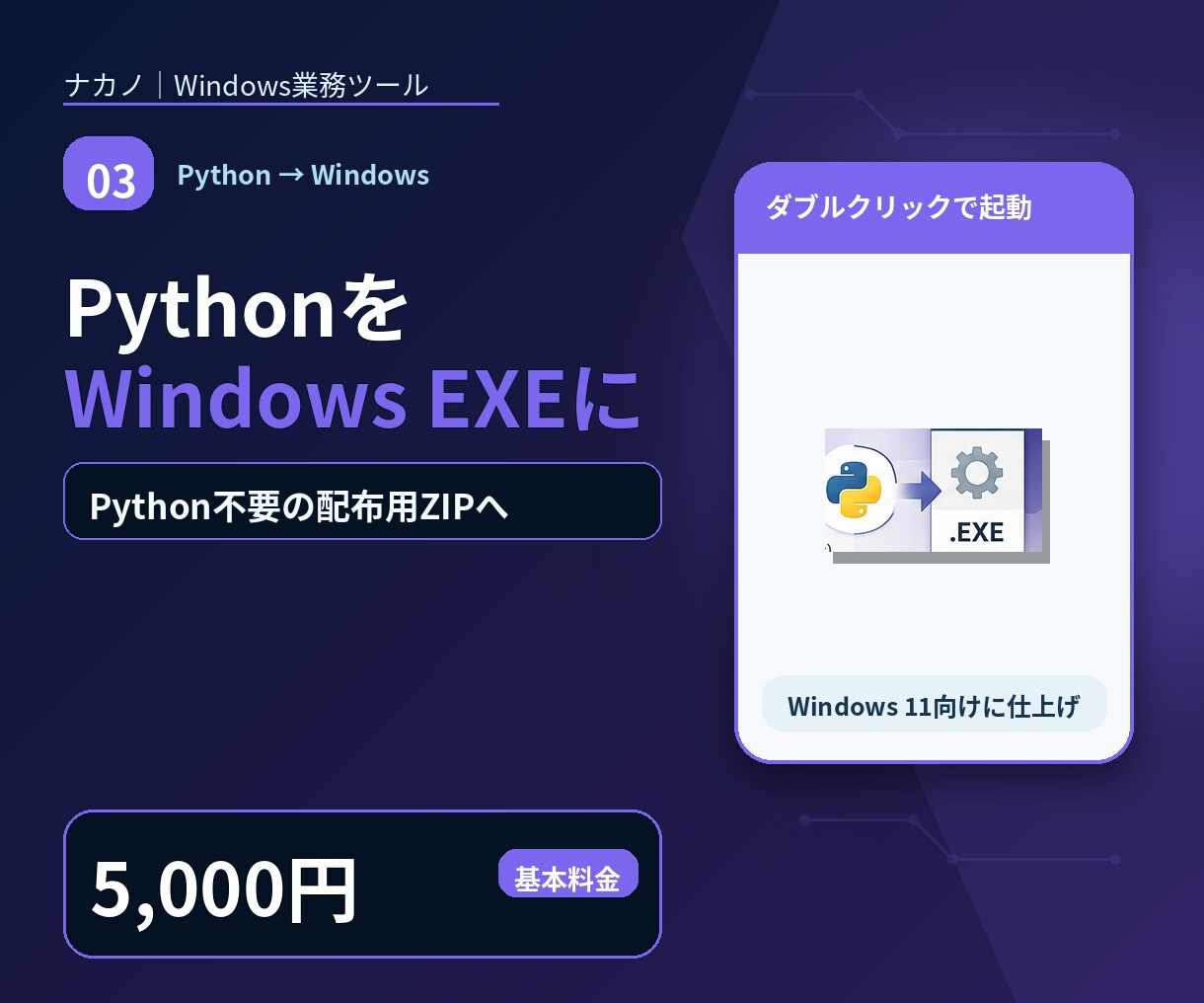 PythonをWindows用EXEに変換します Python不要の配布用EXE・ZIPへ仕上げます イメージ1