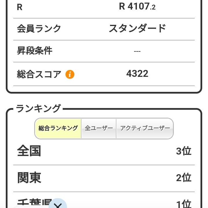 純黒メンバーが麻雀の牌譜検討をします 平均着順2.30（2000戦）の勝ち方教えます！ イメージ1