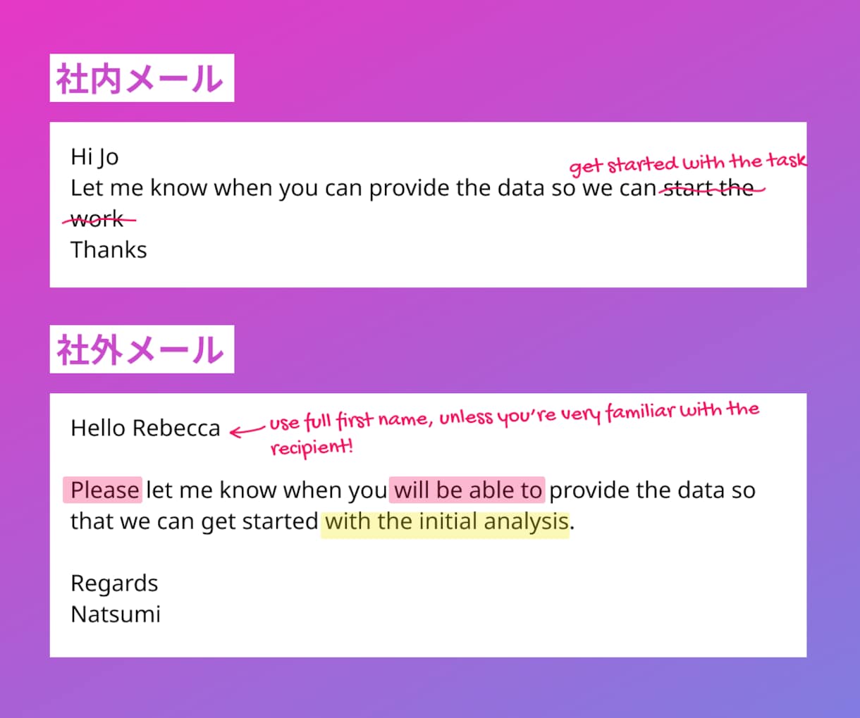 ネイティブによる丁寧な英語のレッスンをします 【お試し価格】あなたの英語力を確実に伸ばすネイティブ講師です イメージ3