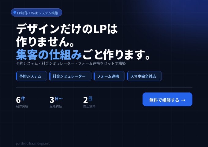 実績3件限定でLP制作を格安で承ります 通常30,000円のLP制作を実績作りのため15,000円で イメージ1