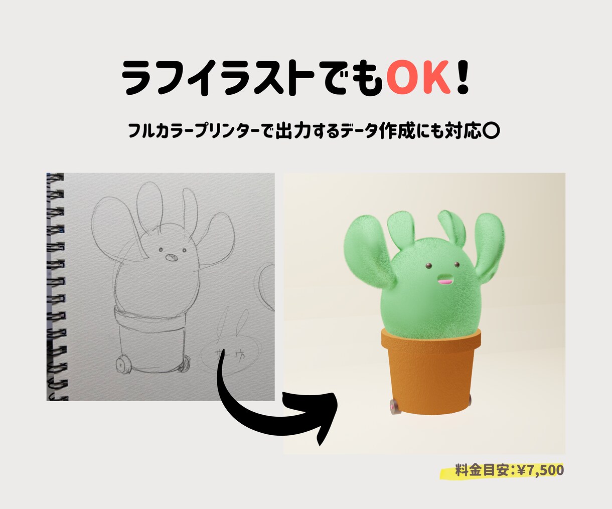 イラストからあなただけの立体物を作成します あなたの想像が、リアルに触れられる形になる。 イメージ2