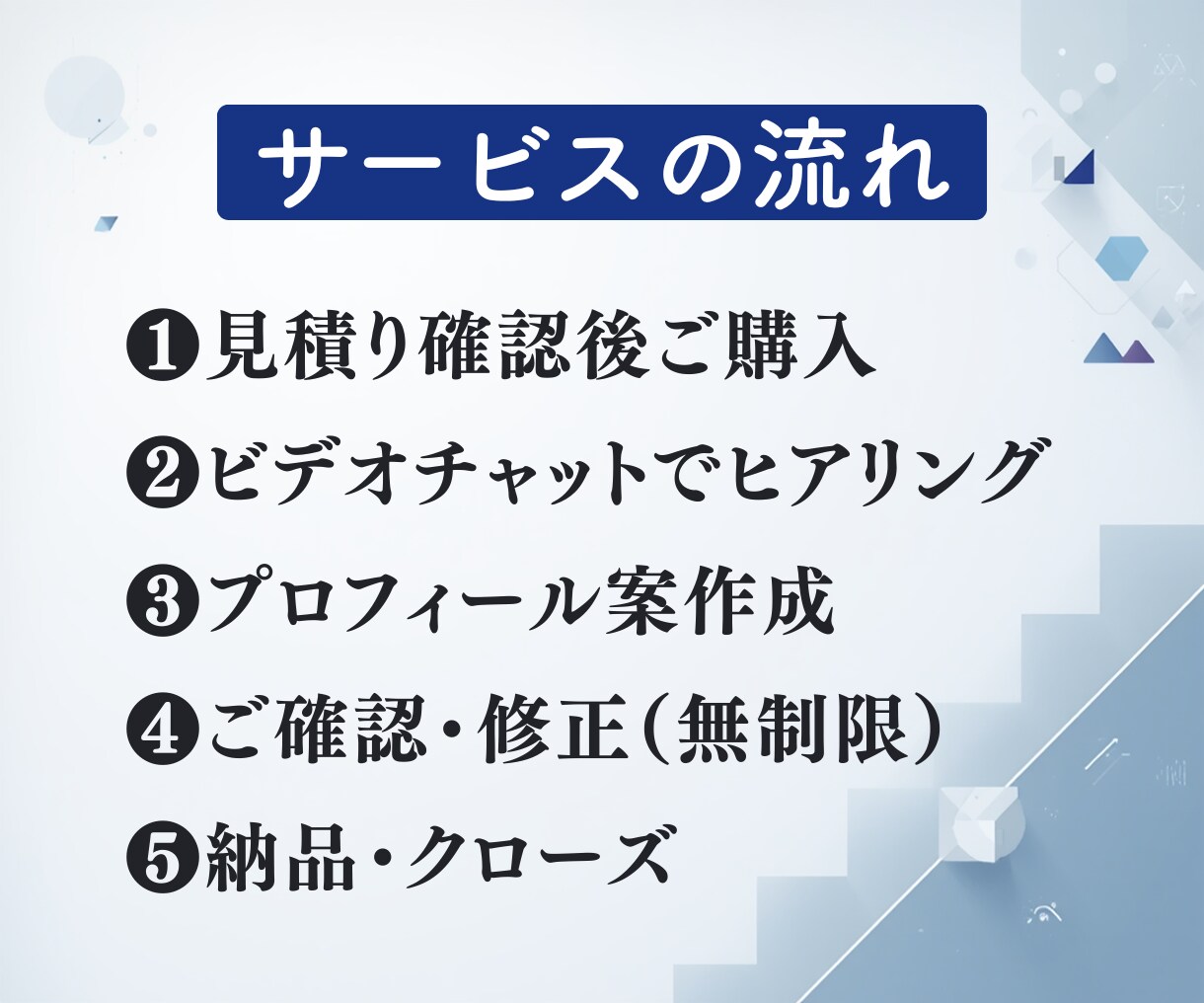 強みを発掘し"選ばれる"プロフィールを作成します ココナラ・書籍・ブログ・noteのインタビュー記事にも イメージ3