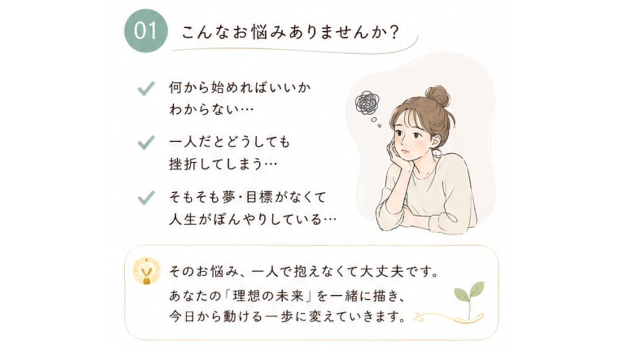 人生PMがモヤモヤを整理し目標の行動計画を作ります 1対1でじっくり思考整理！今日から動ける行動計画も作成 イメージ2