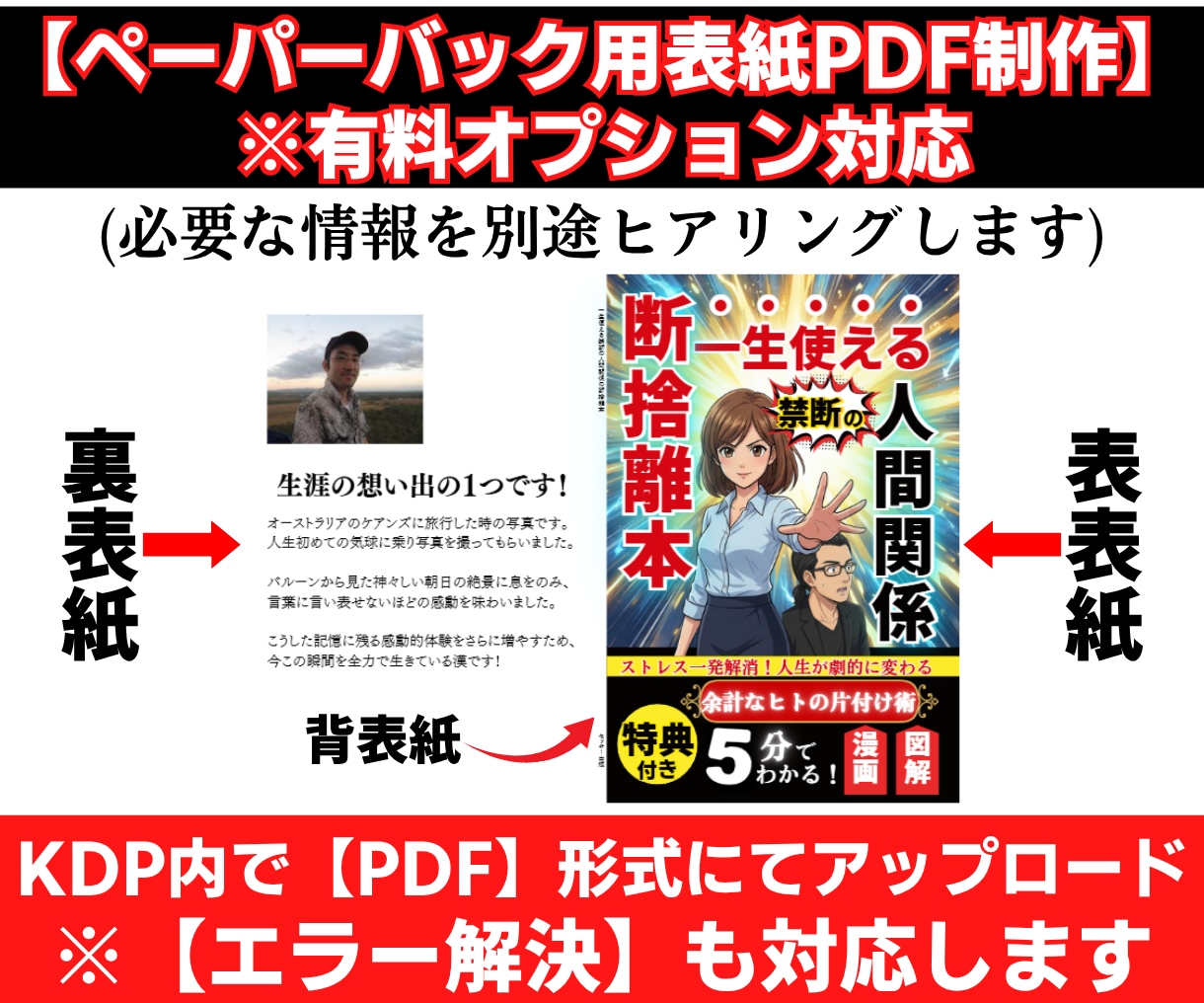 一瞬で売れる表紙(Kindle電子書籍)制作します 【特典付】修正無制限で紙の本(ペーパーバック)の表紙も作成！ イメージ8