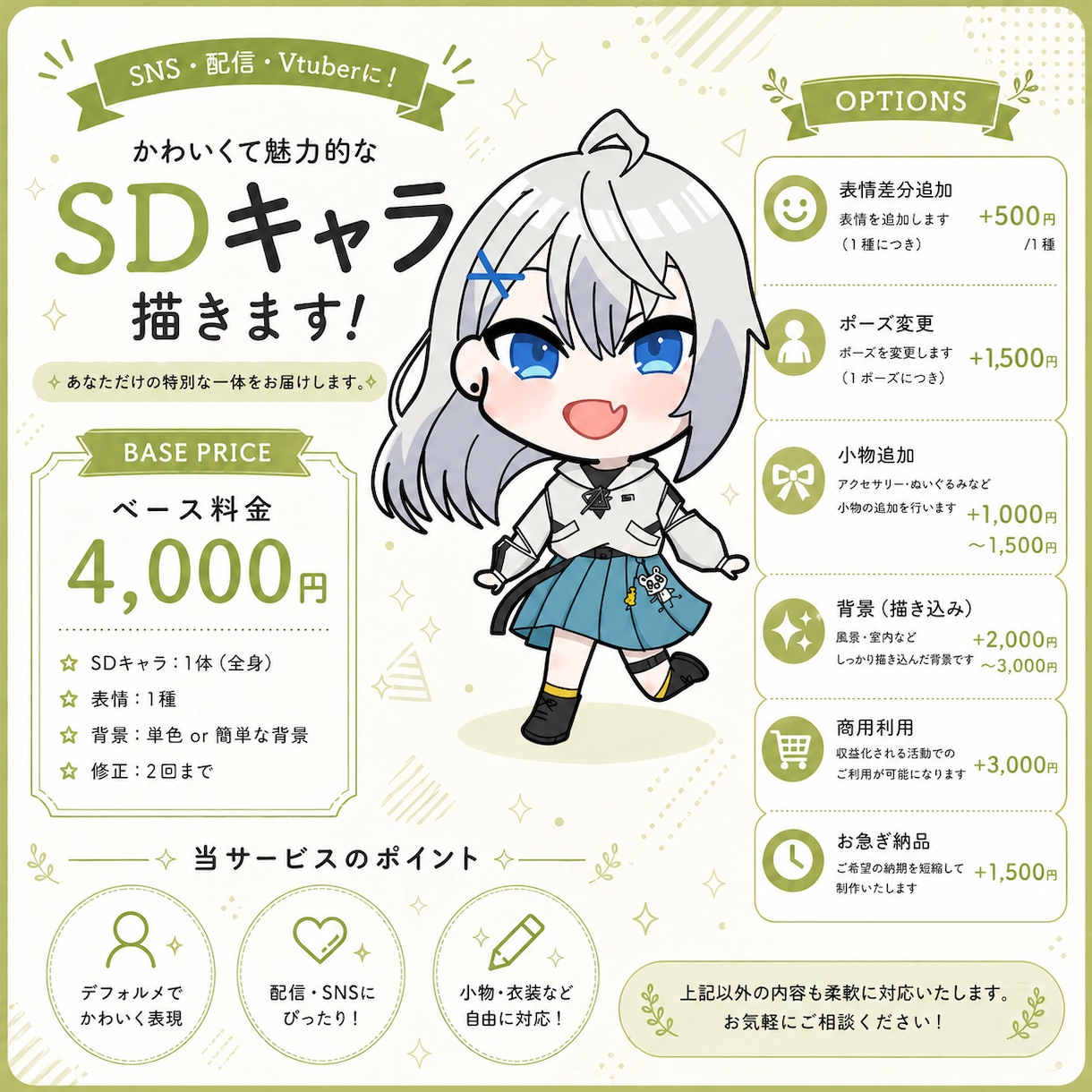 配信用SDキャラ/かわいいミニキャラ制作します グッズ作成やSDキャラ立ち絵作成などに！ イメージ2