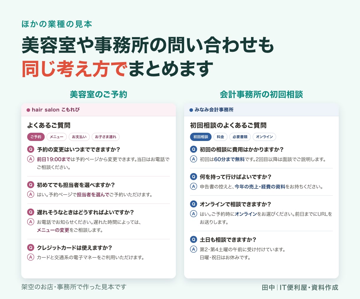 サービスのよくある質問と回答20件を作ります 購入前の疑問を整理。分類と掲載順までご提案 イメージ5