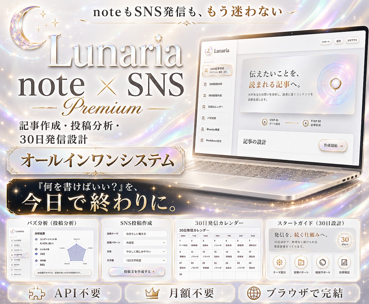 note記事×SNS投稿をまとめて自動作成します 月額０円｜note記事・SNS投稿・バズ分析をワンクリックで イメージ1