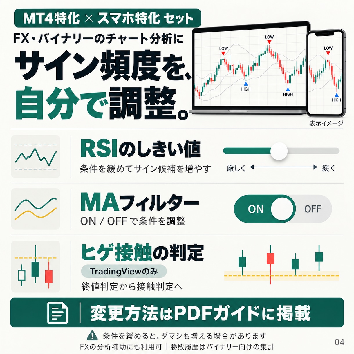 PCとスマホ両対応のサインを提供します FX・バイナリー対応｜PC・スマホで使える2種セット イメージ4