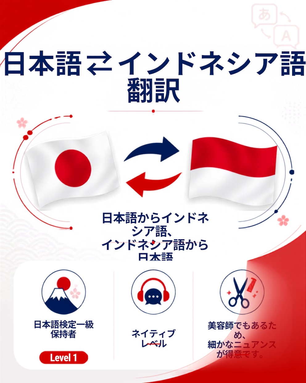 現地育ちハーフが自然なインドネシア語に翻訳ます ネイティブに響く生きた言葉へ。手紙からビジネス・経理書類まで イメージ1