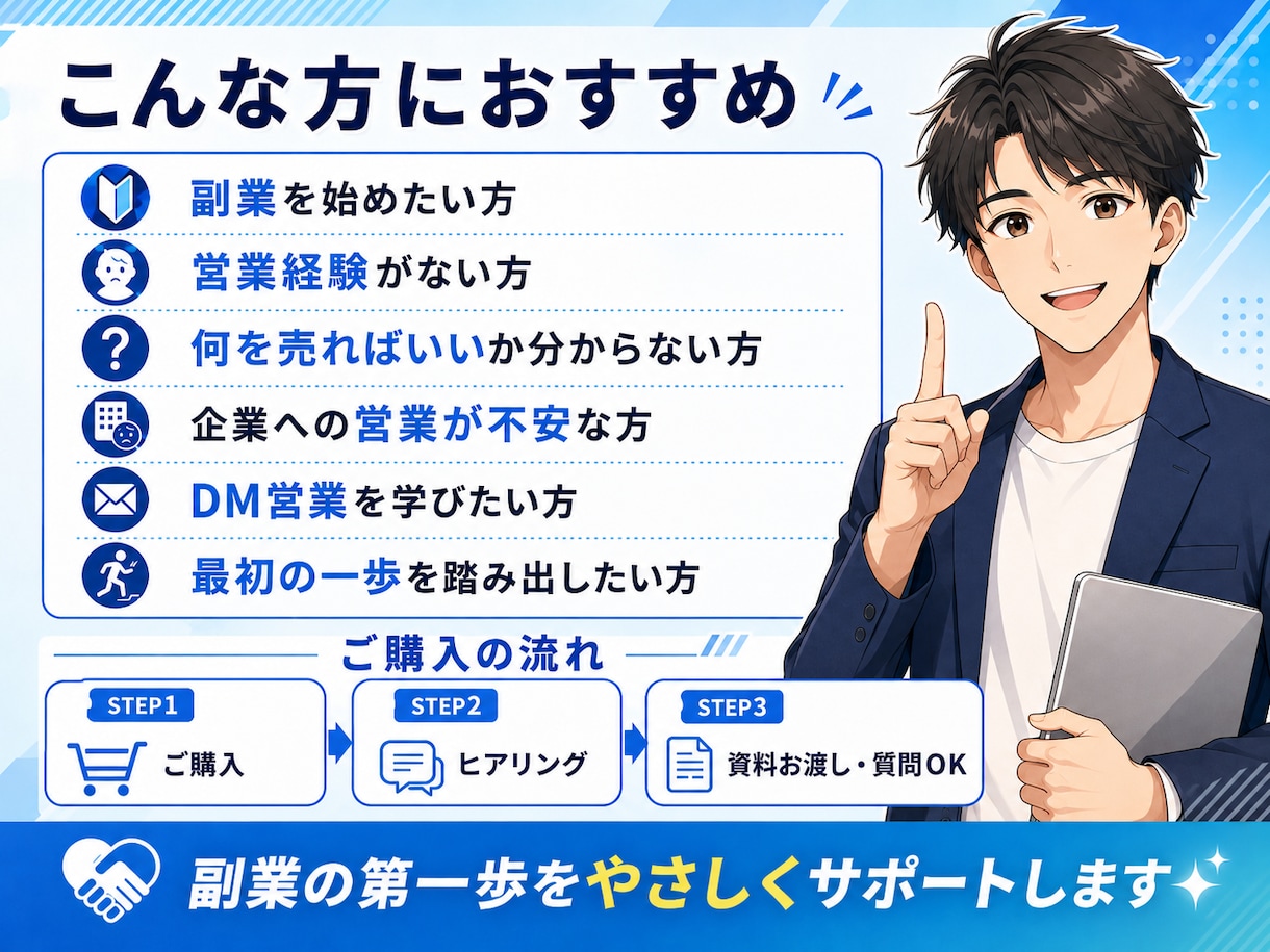 営業代行副業の始め方を手順と例文で教えます 営業先探し＋料金＋DM例文＋返信対応｜通常1日 イメージ3