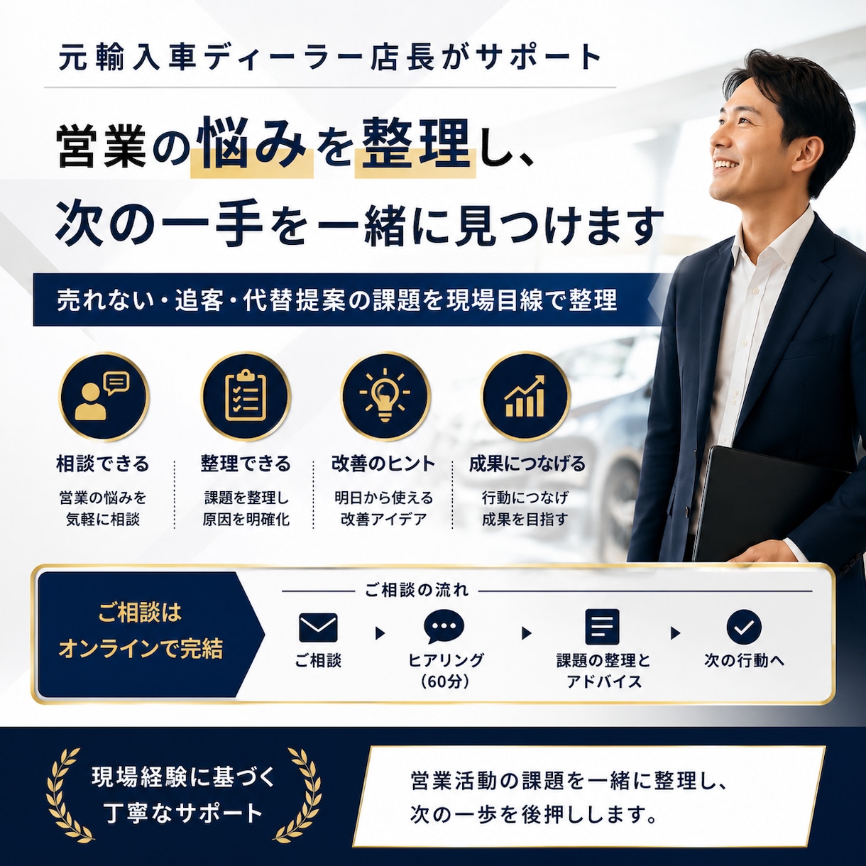 元輸入車店長が営業の悩みを60分で整理します 売れない・追客・代替提案の悩みを現場目線で整理 イメージ1