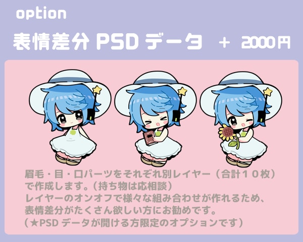 商用利用も無料！《目立つ》デフォルメ絵描きます グッズやアイコンに《カラー・表情差分たくさん》▼デフォルメ絵 イメージ6