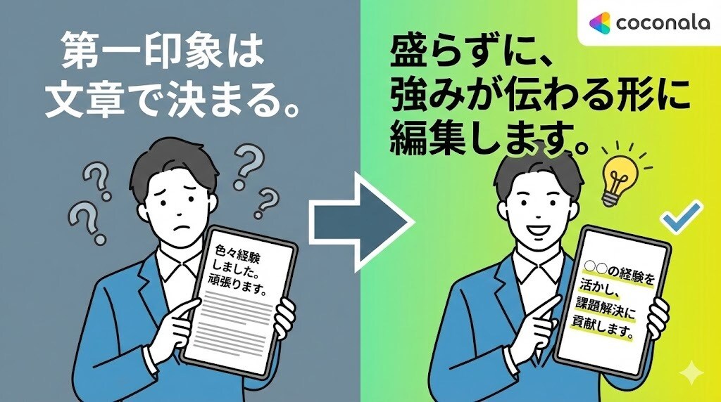 プロフィール／自己紹介文を“刺さる文章”に整えます 第一印象は文章で決まる。盛らずに、強みが伝わる形に編集します イメージ1