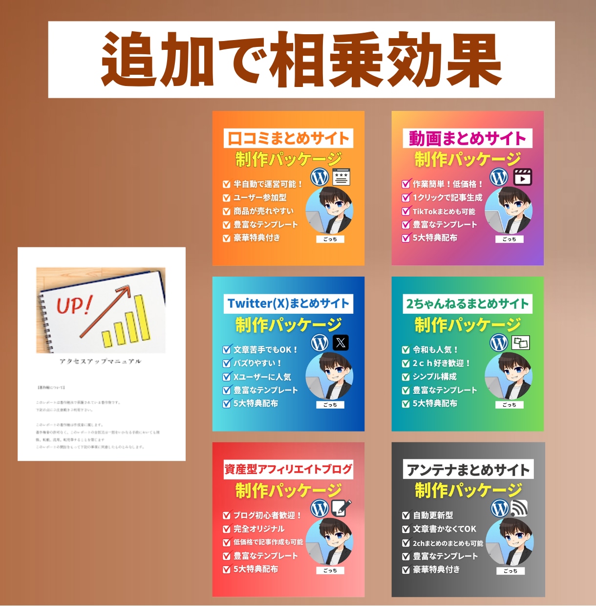 キュレーションサイト制作パッケージ販売します 会員登録型のキュレーションメディアを構築できます。 イメージ10