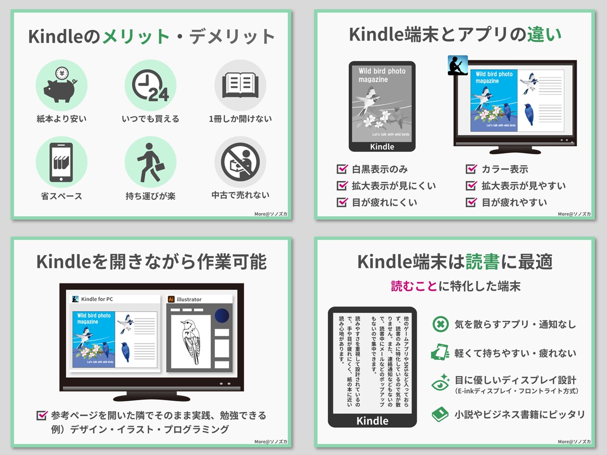 ブログやkindle用などの図解・画像を作成します あなたの「伝えたい」を応援！【コンテンツの独自性をUP】 イメージ4