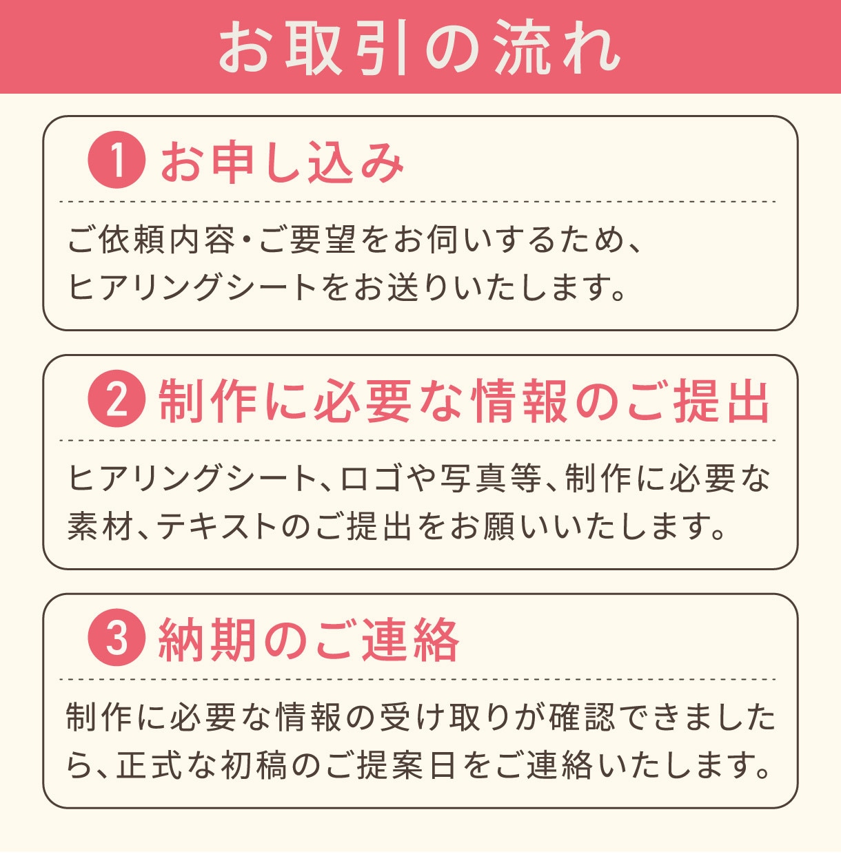 販売+EC13年｜集客売上UPの為のLP制作します 構成~デザイン~設置まで一気通貫｜原稿なしOK｜初めてOK イメージ9