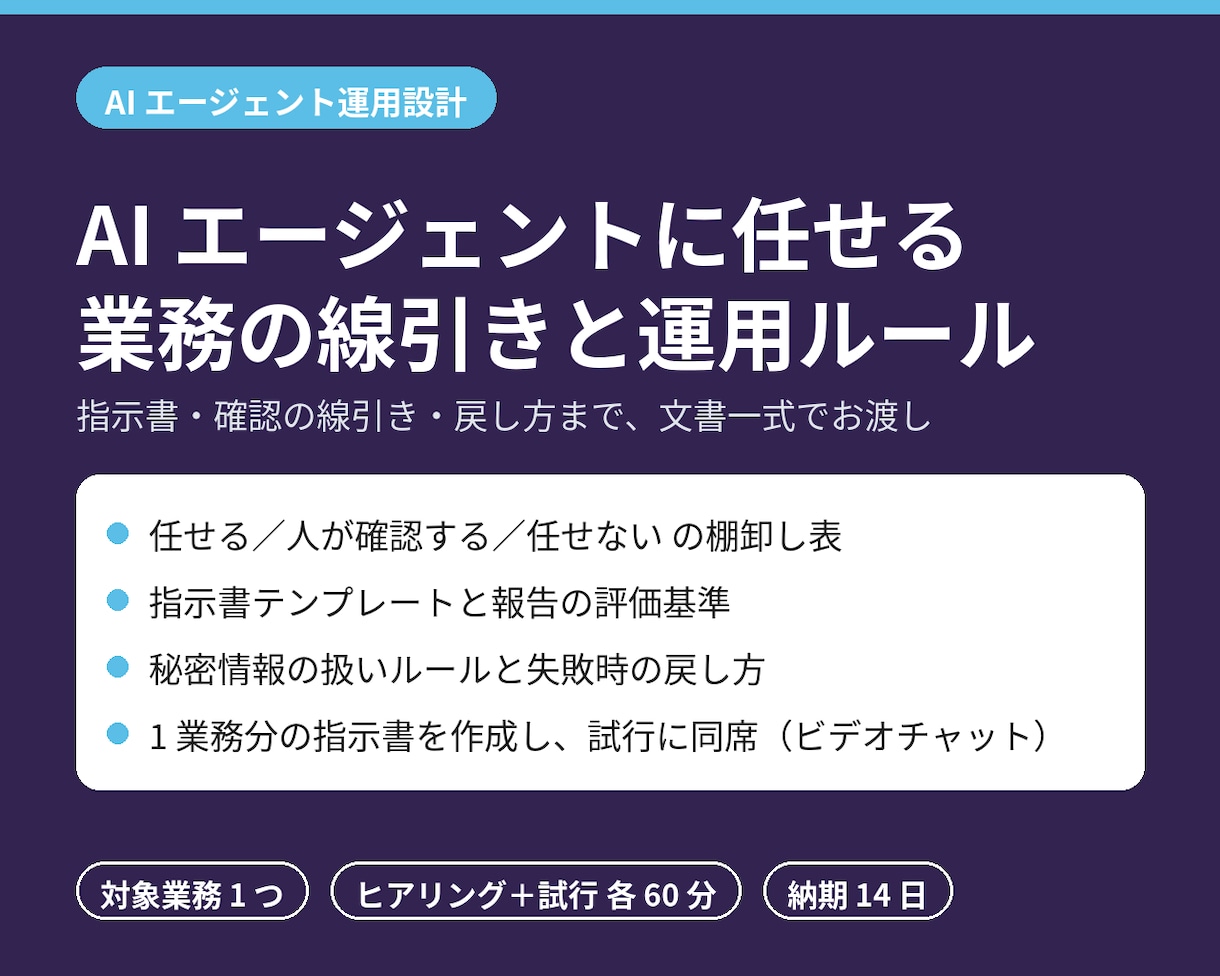 AI エージェントに任せる業務の運用設計をします 指示書・確認の線引き・戻し方まで、運用ルールを作ります イメージ1